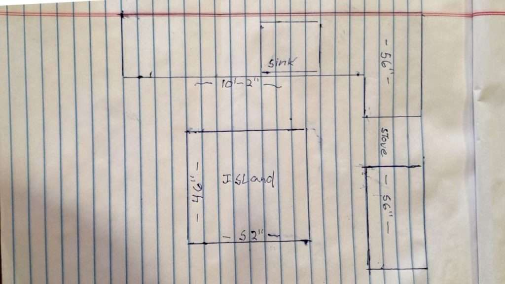 Kitchen counter layout