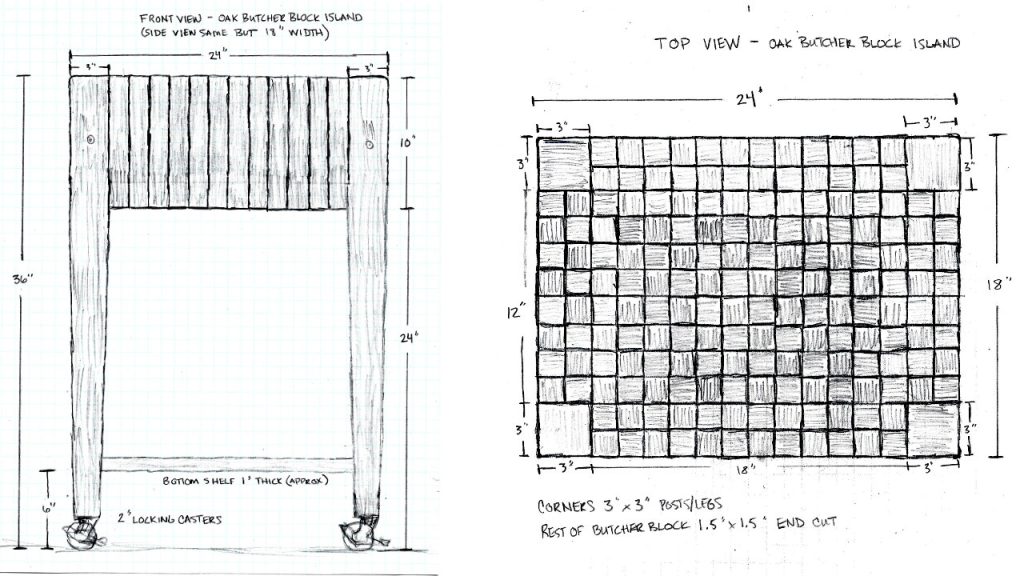 Butcher Block Schematic from client
