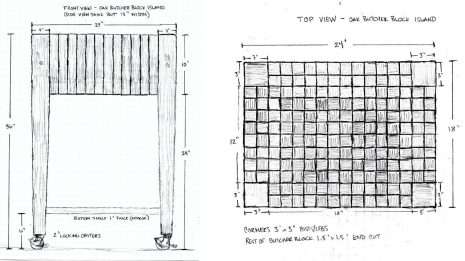 Butcher Block Schematic from client Butcher Block Schematic from client