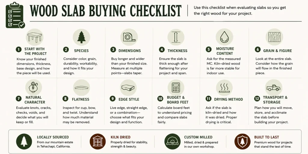 Wood Slab Buying Checklist